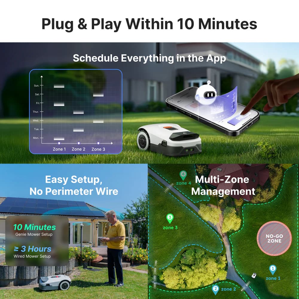 ANTHBOT Genie 600E — image 2