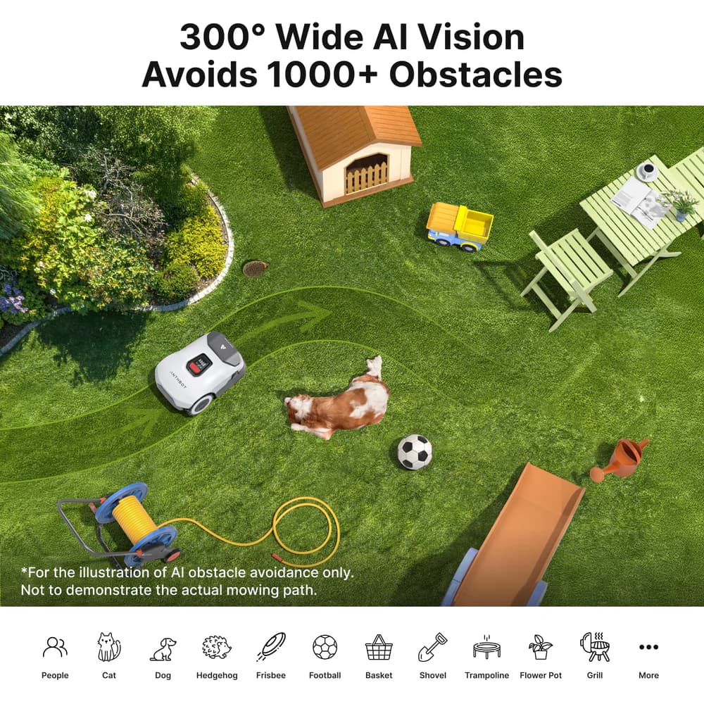 ANTHBOT Genie 600E — image 5